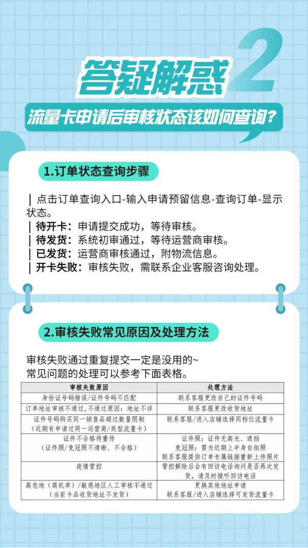 图片[2]资源站答疑解惑资源站资源站