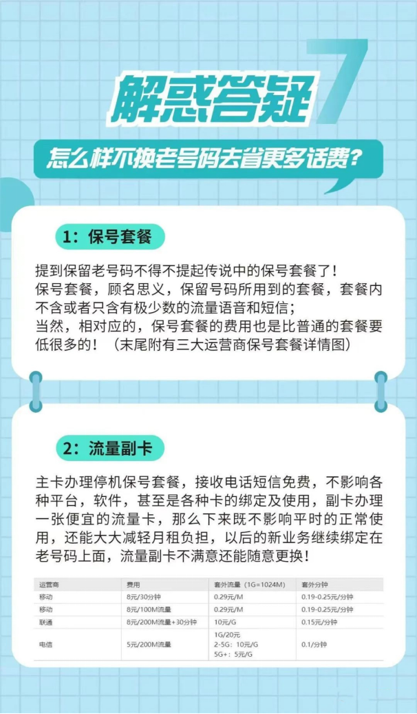 图片[7]资源站答疑解惑资源站资源站