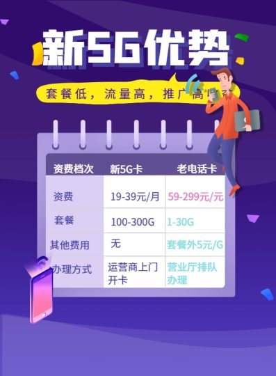 【初级引流】福利+开卡+小礼品斗金社群斗金社群-资源站