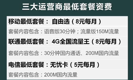 图片[3]资源站【中级引流】图文内容教人改保底套餐引流资源站资源站