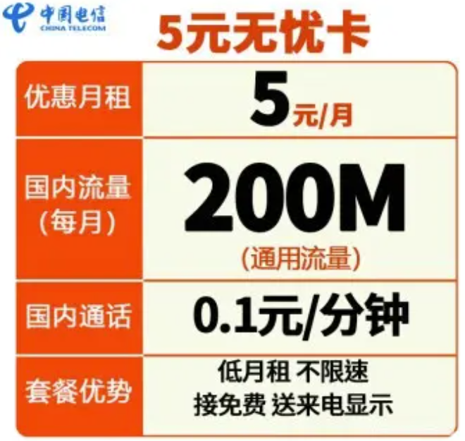 【改套餐】电信5元保号套餐怎么办理？资源站资源站