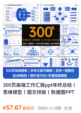 前言斗金社群斗金社群-资源站