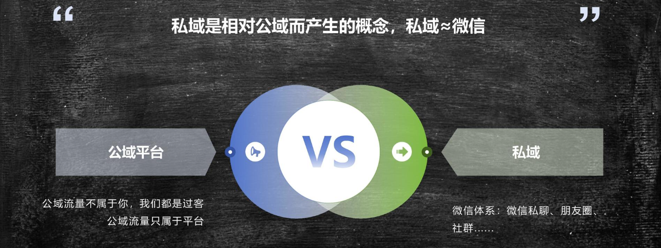 私域激活斗金社群斗金社群-资源站