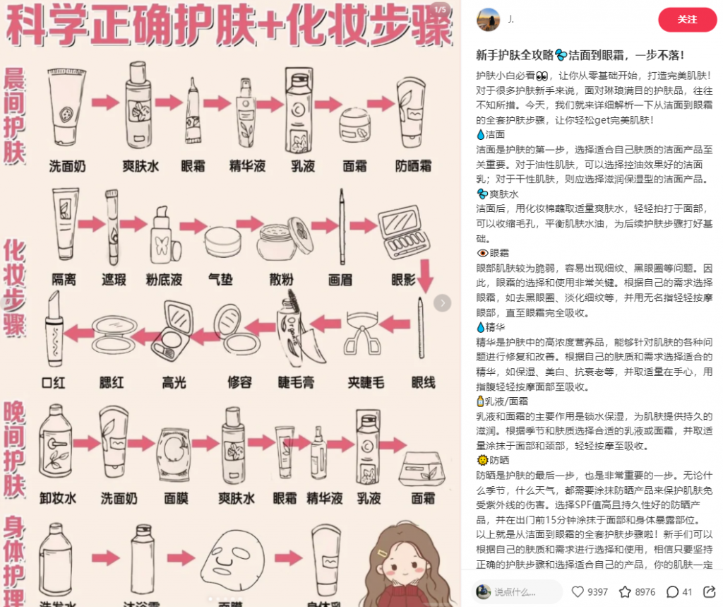 图片[21]斗金社群【护肤粉】爆款模板斗金社群斗金社群-资源站